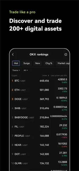 <b>okex欧意易官方最新下载｜欧意交易所官方网站入口</b>